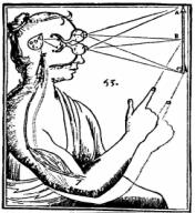 Die Zirbeldrüse als wahrnehmende Seele bzw. als „inneres Auge“, nach René Descartes. 